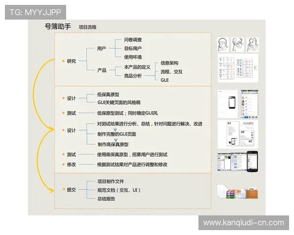 678体育的用户体验优化策略，提升平台粘性与用户满意度