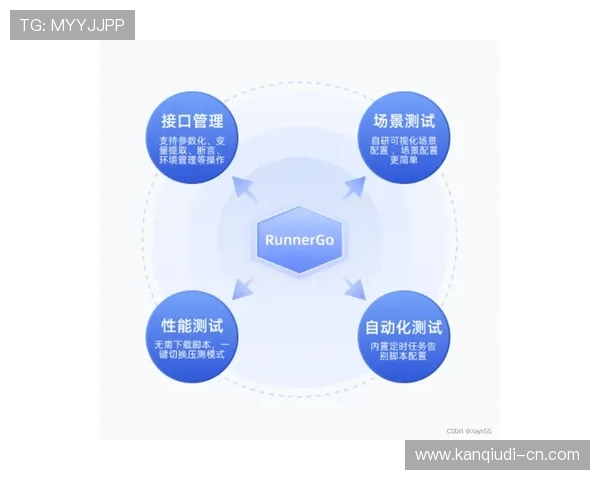 MK体育在线如何打造专业化的体育直播平台满足不同用户需求 MK体育在线如何打造专业化的体育直播平台满足不同用户需求
