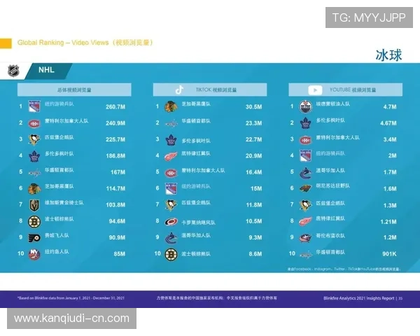 环球体育网址有哪些实用的功能和特色服务帮助用户提升观看体验 环球体育网址有哪些实用的功能和特色服务帮助用户提升观看体验