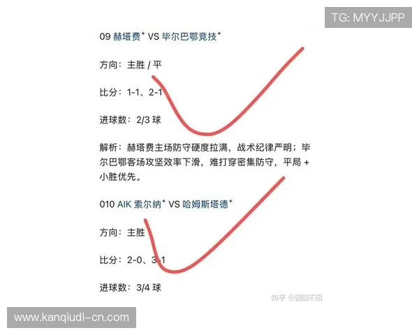 天空体育预测最新分析帮助足球迷精准把握比赛走向与胜负趋势