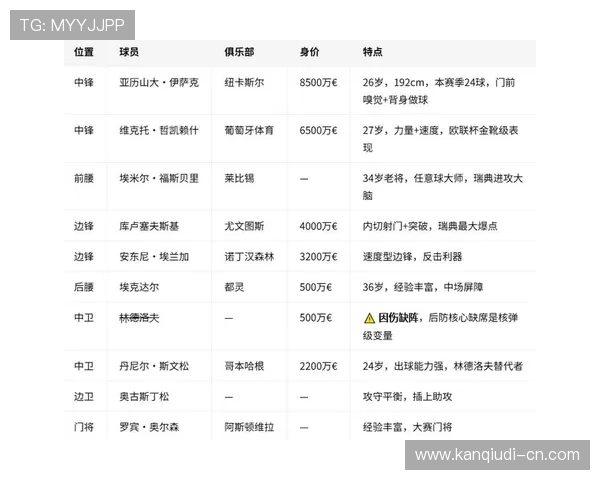 2026年瑞典对突尼斯足球世界杯比赛时间地点及直播观看指南